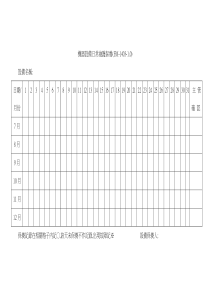 【工厂应用表格】機器設備日常維護保養