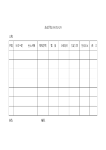 【工厂应用表格】生產排程