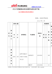 XXXX年西藏事业单位招聘考试职位表下载