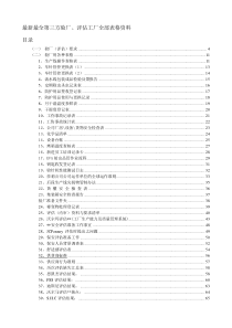 最新最全第三方验厂、评估工厂全部表格资料