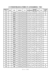 个人在亚泽公司今后的职业规划1