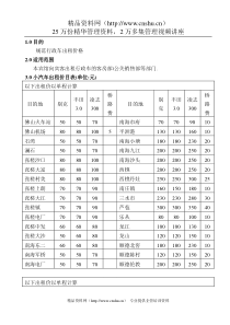 WI-ZB-03-02佛山宾馆行政车出租价目表