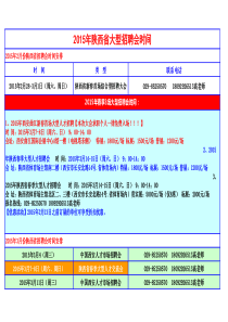 XXXX年陕西省大型招聘会--陕西省北三楼中国西安人才市场