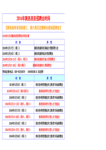 XXXX年陕西西安招聘会时间安排(西安全年招聘会时间)