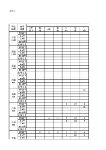 事业单位管理人员岗位薪级工资套改表