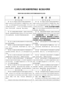 《公安机关办理行政案件程序规定》修正前后对照表