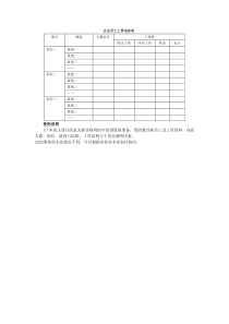 企业员工工资信息表