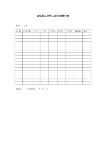 企业员工计件工资月份统计表