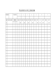 作业时间与计件工资标准表(1)