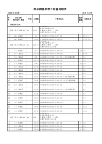 (图形构件) 实物工程量明细表