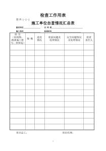 公路工程XXXX年度综合行政执法大检查用表