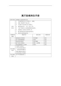 其他工资调整类型检查表