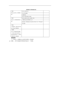 具体职位工资标准设计表