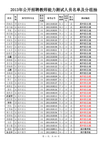 XXXX教师招聘进入能力测试人员名单及测试分组(公布)