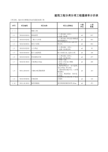 04-建筑清单计价表