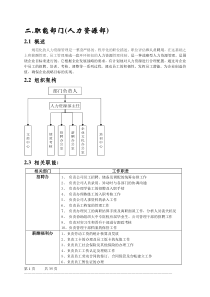 (实例(深圳)鞋业有限公司-人力资源部各项工作流程图