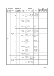 XXXX湖北省公务员招聘2