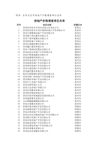 附件各有关区市房地产价格调查单位名单