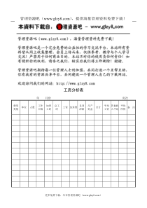 工资分析表