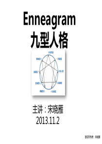 22、施工许可证办件流程图