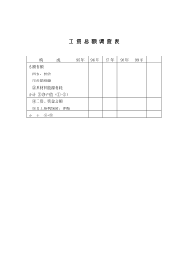 工资总额调查表