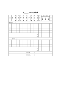 工资报表