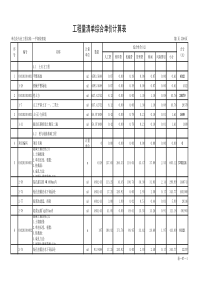 33单项工程汇总表