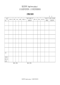 工资统计分析表