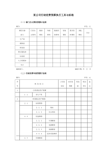 某集团公司行政经费预算执行工具与表件