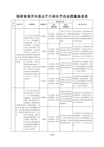 海南省海洋与渔业厅行政处罚自由裁量基准表