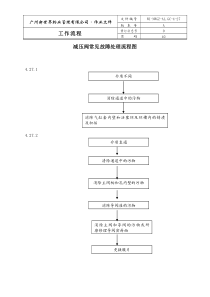 4-27减压阀常见故障处理流程图