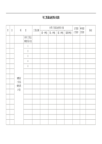 年工资基金使用计划表（DOC 1页）