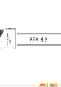 41流程图课件(人教B版选修1-2)