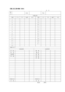 日薪人员工资计算表（范本）+赠送计件人员工资计算表（范本）
