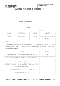 XX有限公司公共宣传部经理招聘计划