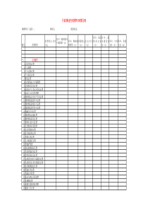 行政事业性收费年审情况表