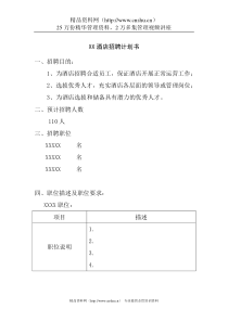 XX酒店招聘计划书