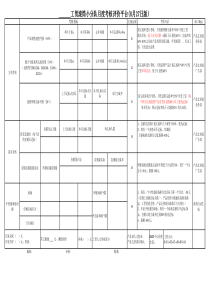 海尔集团滚筒产品经理工资表