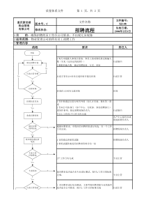 XZ-08招聘流程