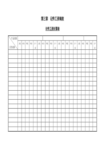 第一节计件工资计算表