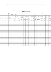 第三节 工资调整表（一）