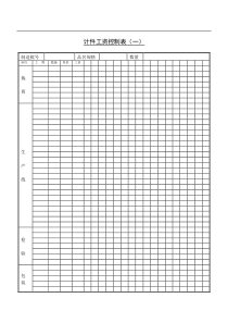 第三节 计件工资控制表（一）