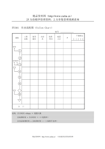 B01作业流程图