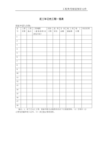 g近三年已完工程一览表