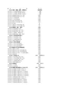 JTG_T_B06-02-XXXX公路工程预算定额表号名称全录