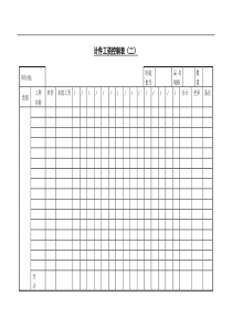 CW-07工资核算流程图