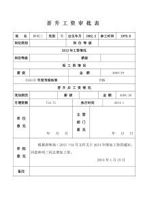 晋升工资审批表(XXXX)