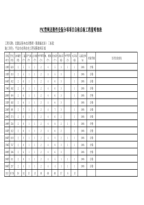 PVC管网及附件安装分项项目自检自验工程量明细表