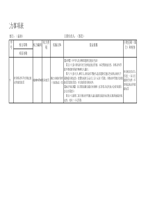 第九节工资标准表