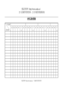 计件工资计算表(1)